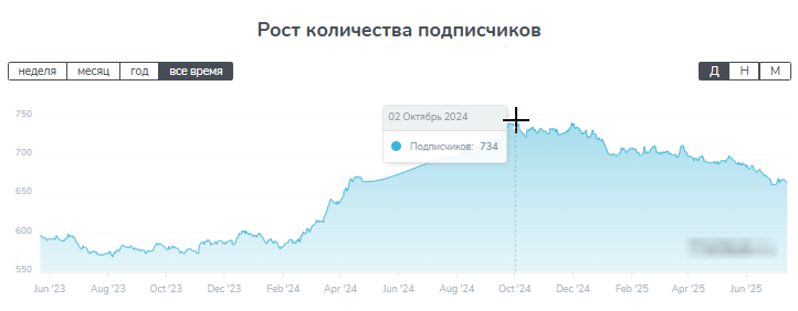 lizardbets lizardbets