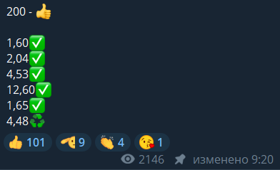 обзор Money Tree обзор Money Tree