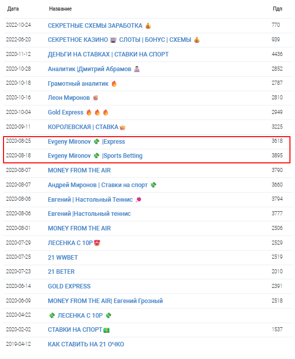 Evgeny Mironov Evgeny Mironov