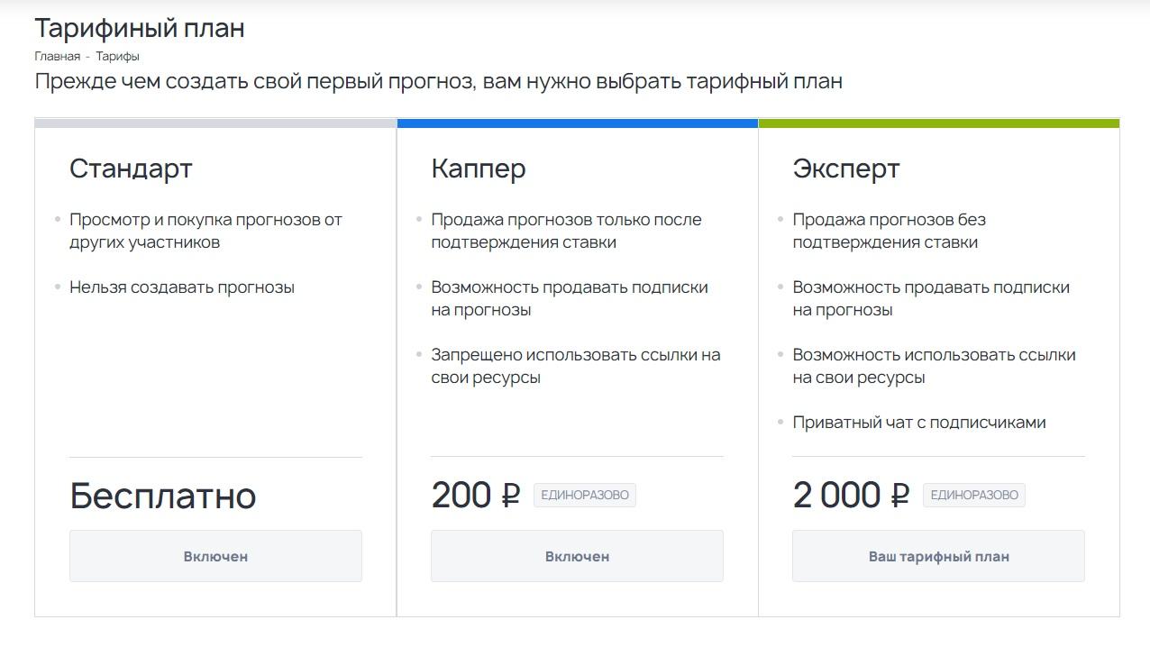 отзывы о Bets Market отзывы о Bets Market