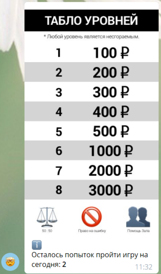 Самый умный бот Самый умный бот