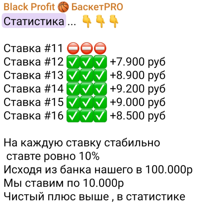 Black Profit в Телеграмм Black Profit в Телеграмм