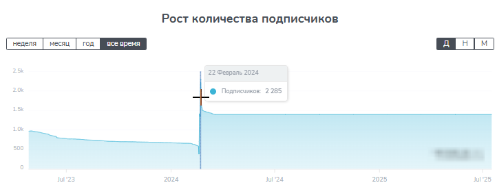 readyaimbet readyaimbet