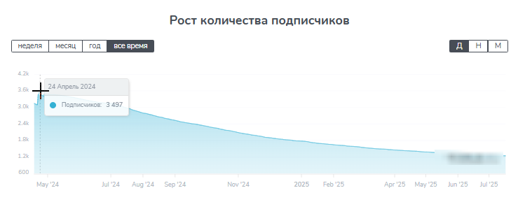 alexander_basket alexander_basket