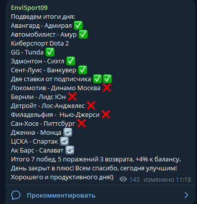 каппер EnviSport каппер EnviSport