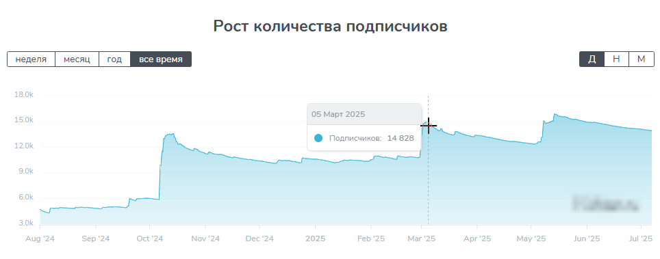Alex_Chermenov Alex_Chermenov