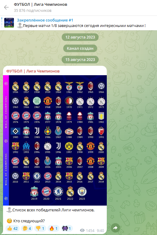 Футбол Лига Чемпионов