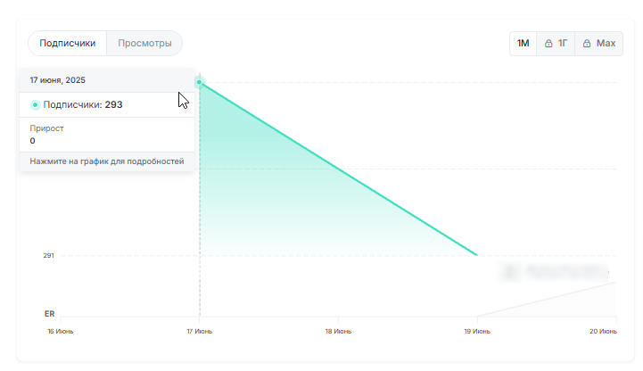 Футбольный Вайб Футбольный Вайб
