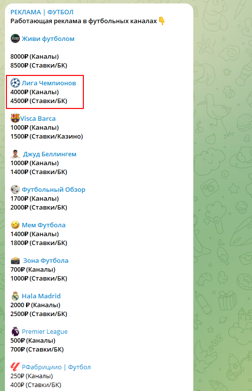 обзор Футбол Лига Чемпионов