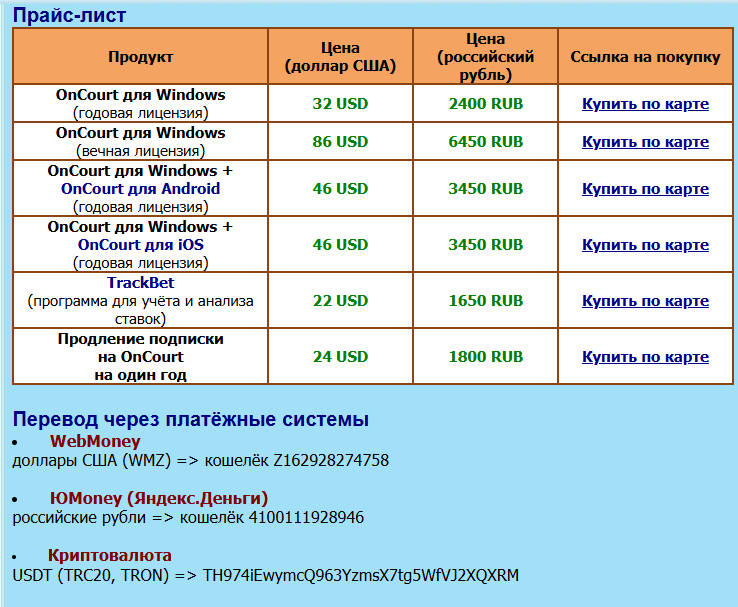 обзор Oncourt обзор Oncourt