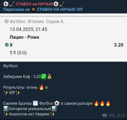 отзывы Nnichya Bot