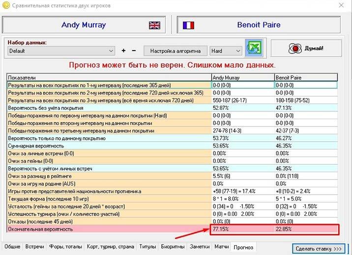 отзывы о Oncourt отзывы о Oncourt