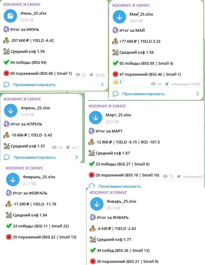 Телеграм канал Косинус И Синус Телеграм канал Косинус И Синус