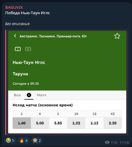 Baguvix прогнозы Baguvix прогнозы