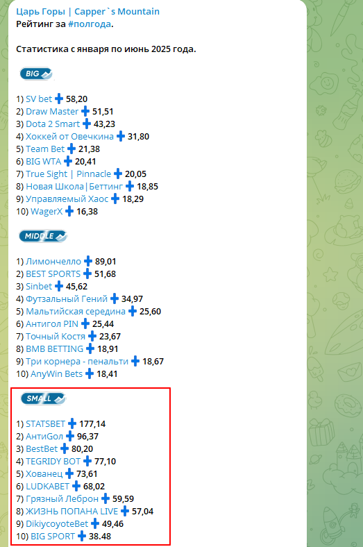 отзывы о Hovanec отзывы о Hovanec