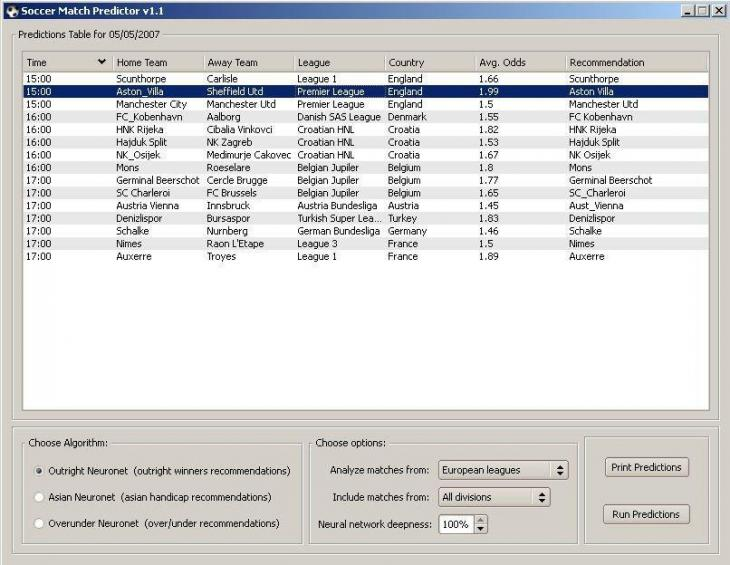 Soccer Match Predictor каппер Soccer Match Predictor каппер
