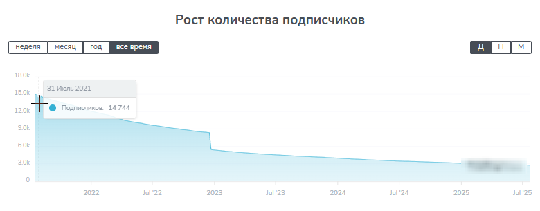 easybet_off easybet_off