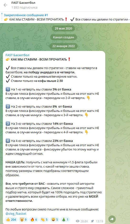 Fast Баскетбол Fast Баскетбол