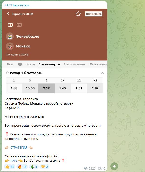 отзывы о Fast Баскетбол отзывы о Fast Баскетбол