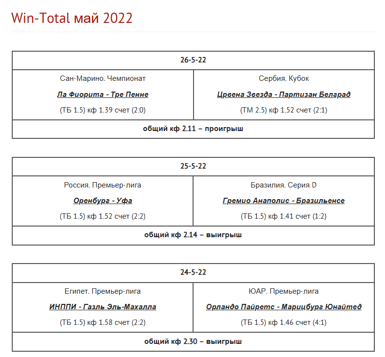 отзывы о Вин Тотал отзывы о Вин Тотал