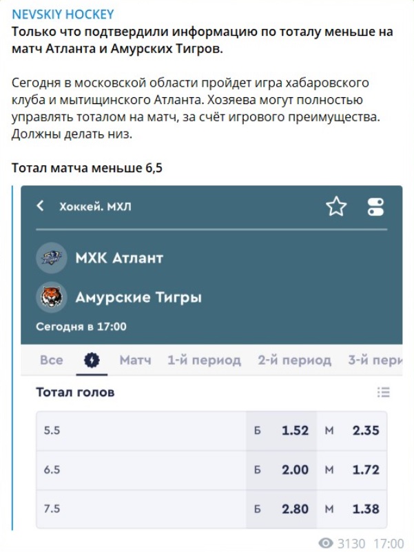 Nevskiy Hockey каппер Nevskiy Hockey каппер