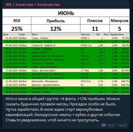 каппер Evgen WK