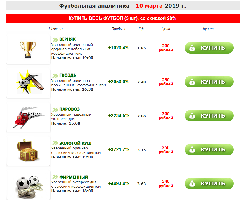 обзор Бет Папа обзор Бет Папа