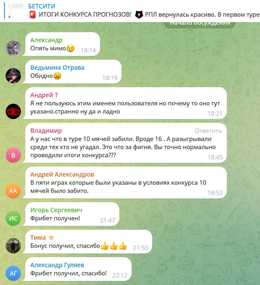 Бетсити отзывы Бетсити отзывы