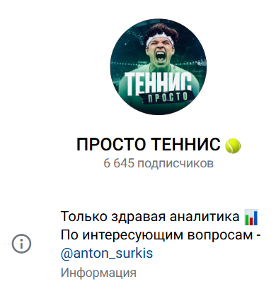 каппер Антон Суркис каппер Антон Суркис