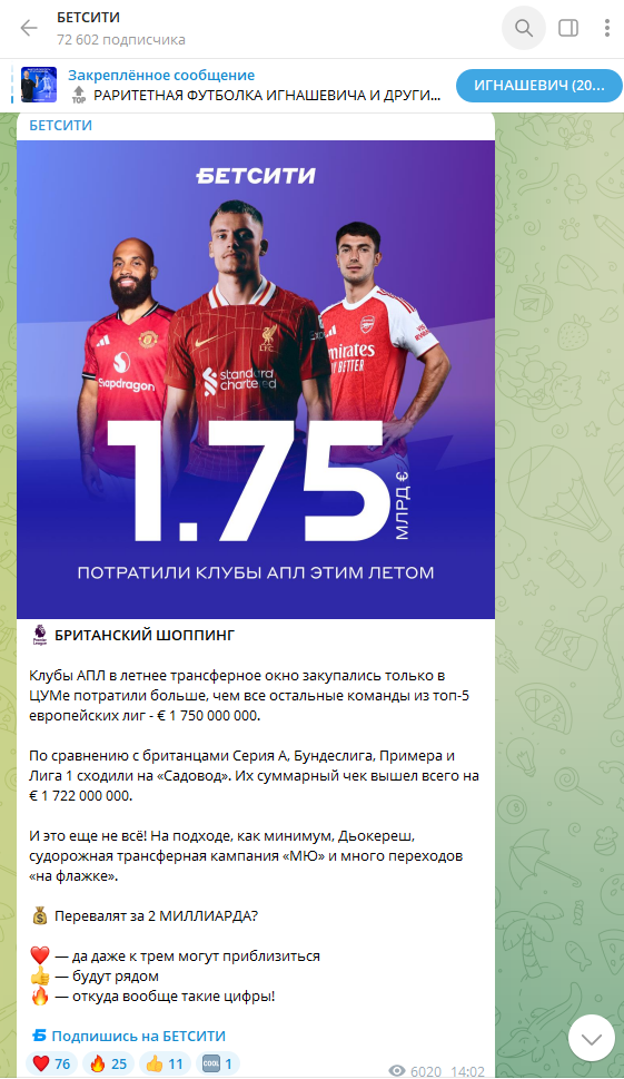 Телеграм канал Betcity Телеграм канал Betcity