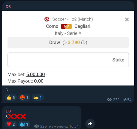 D3 прогнозы D3 прогнозы