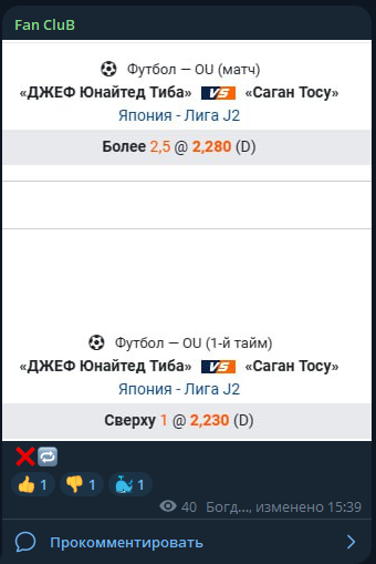 Fanclub прогнозы Fanclub прогнозы