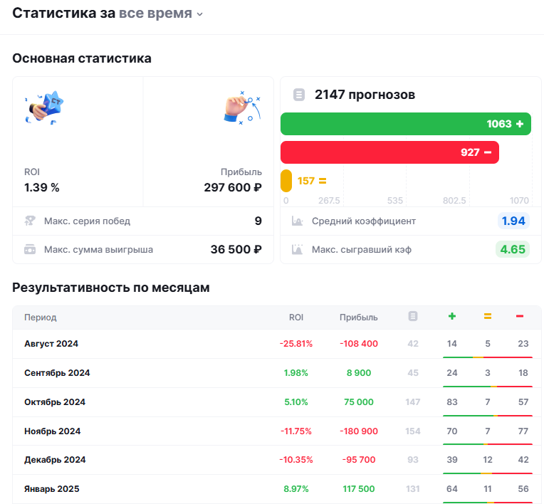 Телеграм канал Grazie Ragazzi Телеграм канал Grazie Ragazzi