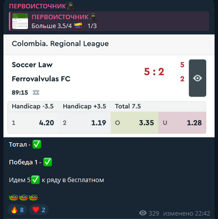 каппер Chiki bombonich каппер Chiki bombonich