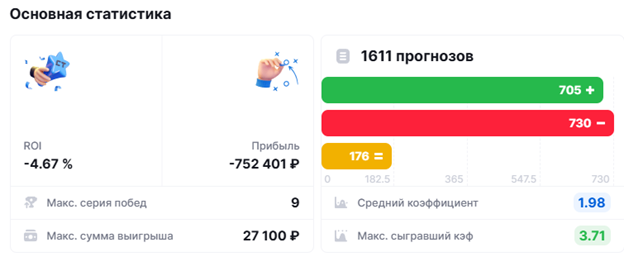 BetOne Телеграмм телеграмм BetOne Телеграмм телеграмм