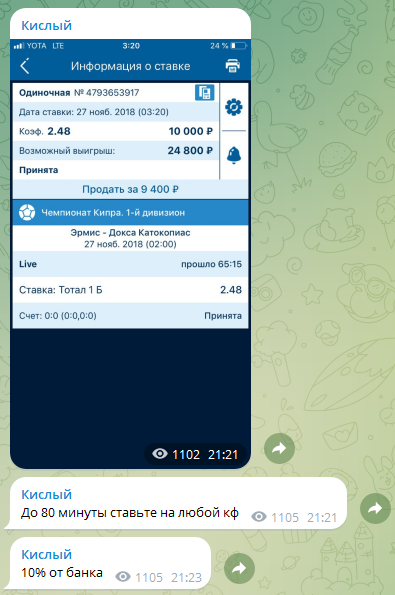 Кислый Ставки каппер