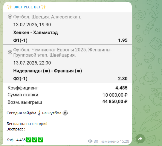 обзор Экспресс Bet