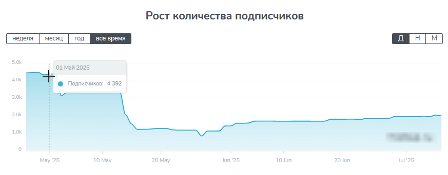 ReitigKappersN1 ReitigKappersN1