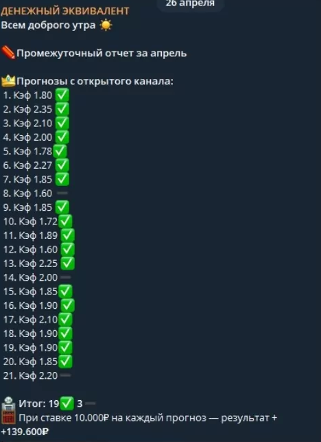 телеграм Sportgggw телеграм Sportgggw