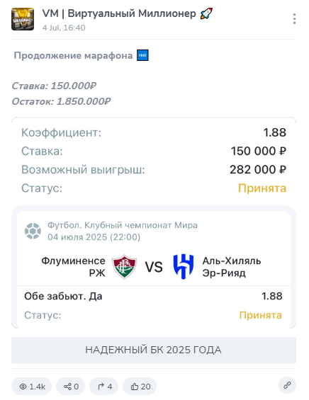 Телеграм канал Vm Виртуальный Миллионер Телеграм канал Vm Виртуальный Миллионер