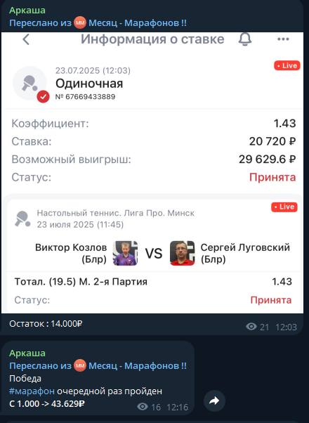 отзывы Маркин отзывы Маркин