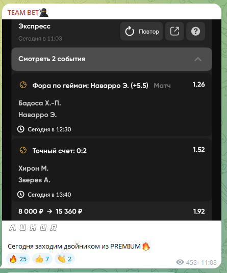 Team Bet Прогнозы телеграмм Team Bet Прогнозы телеграмм