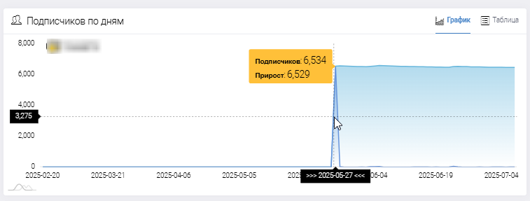 Mihail_TotalControl Mihail_TotalControl