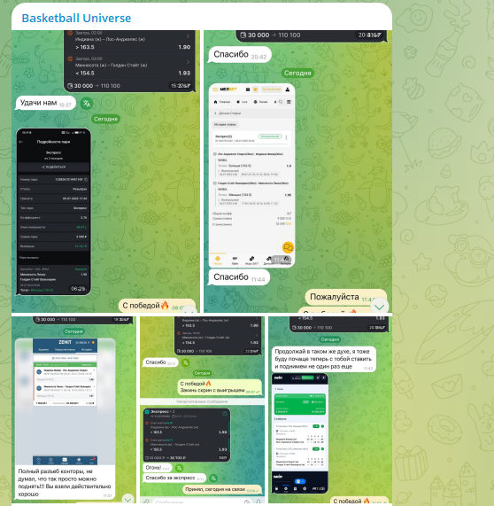 отзывы о канале Basketball Universe
