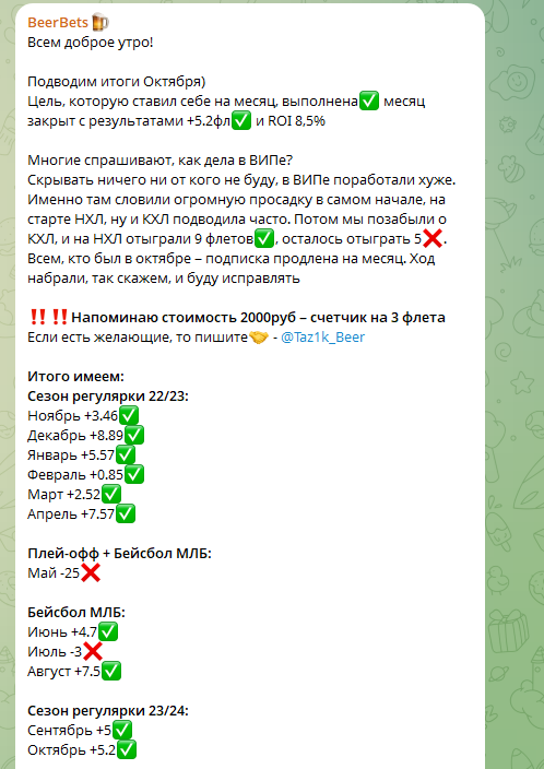 обзор Bets Beer