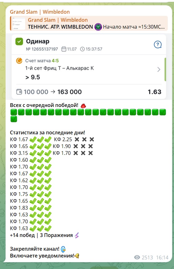 Теннис Grand Slam каппер Теннис Grand Slam каппер