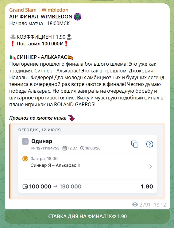 Теннис Grand Slam отзывы Теннис Grand Slam отзывы