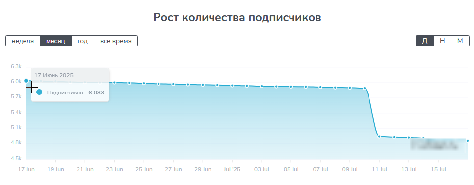 ggwp_stavkatv ggwp_stavkatv