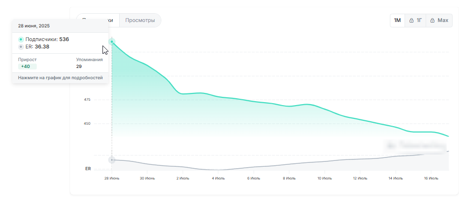 Александр Александр