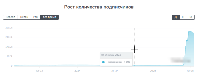 na_sport_stavkii na_sport_stavkii